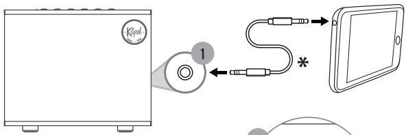 KLIPSCH HERITAGE GROOVEPARLOR - Aux instructions - 1