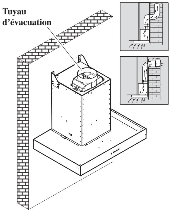 FAURE CHDV942X - Version évacuation extérieure - 1