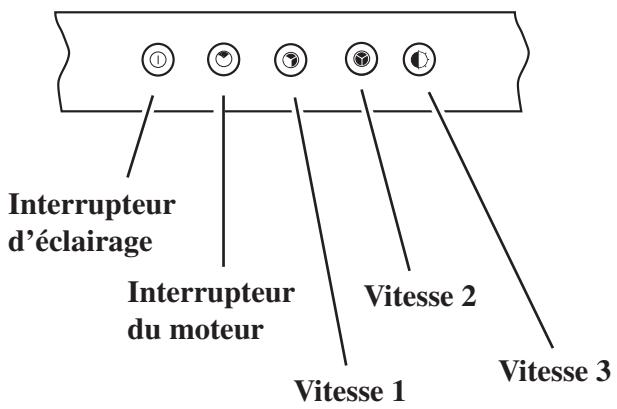 FAURE CHDV942X - Pour une ventilation optimale - 1