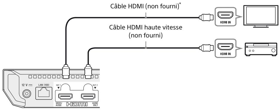 SONY UBP-X700 - Amplificateur (récepteur) AV non 4K avec HDMI IN - 1