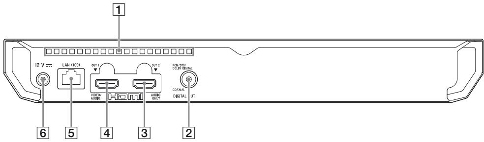 SONY UBP-X700 - Panneau arrête - 1
