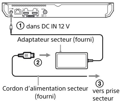 SONY UBP-X700 - A la première mise sous tension - 1