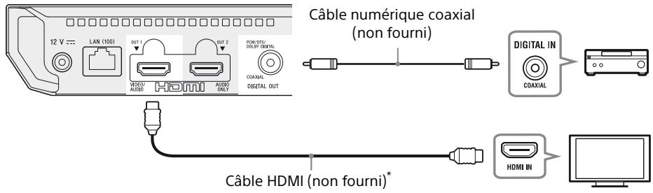 SONY UBP-X700 - Amplificateur (récepteur) AV non 4K sans HDMI IN - 1