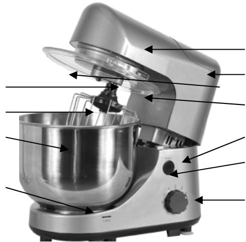 KITCHEN CHEF SM169B - CONSIGNES DE SECURITE ADDITIONNELLES SPECIFIQUES - 2
