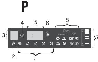 DE DIETRICH DUZ 1585i BLANC - PROGRAMME - 1