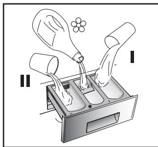 DE DIETRICH DUZ 1585i BLANC - EXAMPLE: - 2