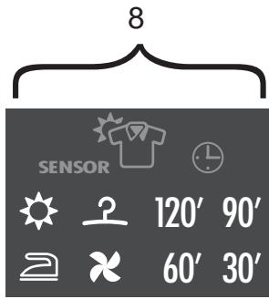 DE DIETRICH DUZ 1585i BLANC - Cool down phase : - 1