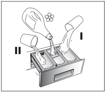 DE DIETRICH DUZ 1585i BLANC - TABLEAU DES PROGRAMMES - 1
