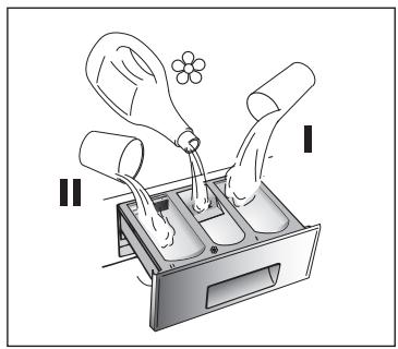 DE DIETRICH DUZ 1585i BLANC - Phase de refroidissement - 1