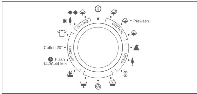 DE DIETRICH DUZ 1585i BLANC - Phase de refroidissement - 2