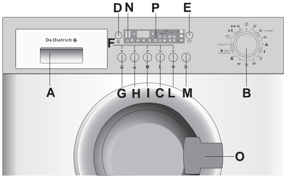 DE DIETRICH DUZ 1585i BLANC - ATTENTION: - 2