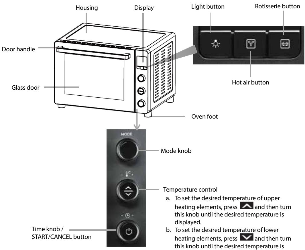 ELECTROLUX MINI FOURES046DIGIT - EN - 1