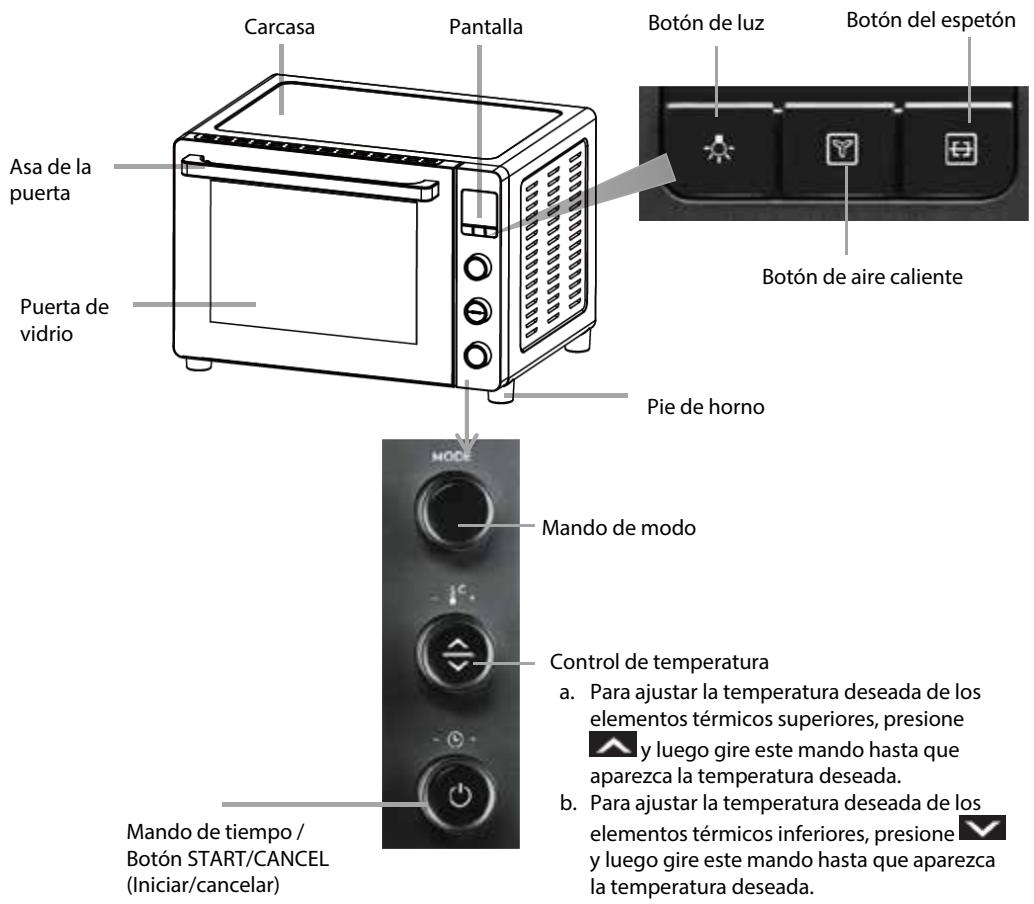 ELECTROLUX MINI FOURES046DIGIT - DESCRIPCION DEL PRODUCTO - 1