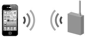 SONY RDPXA90OIP - Audición mediante AirPlay - 1