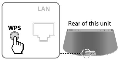 SONY RDPXA90OIP - Starting Network Settings - 1