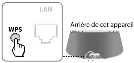 SONY RDPXA90OIP - Définition des paramètres réseau - 1