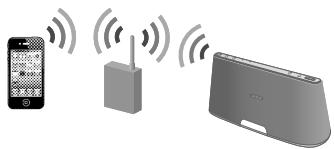 SONY RDPXA90OIP - The "AirPlay" icon or unit name does not appear on your iPhone/iPod touch/iPad or iTunes. - 1