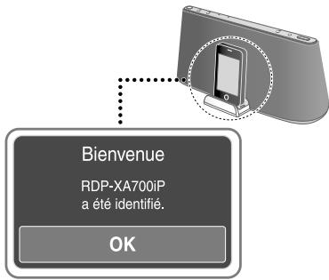 SONY RDPXA90OIP - Définition des paramètres réseau - 2