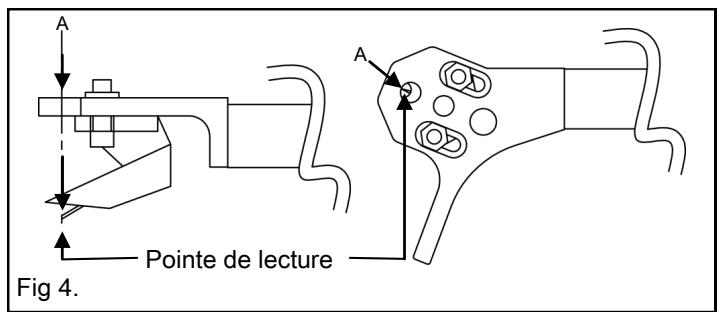 REGA PLANAR 1+ BLANC MAT - Mise en route manuelle (lorsqu'une autre cellule est utilisée) - 1