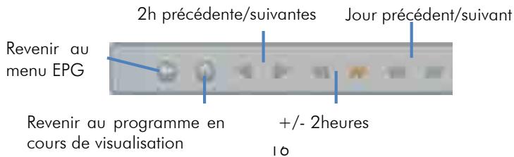 CGV 70024 - Guide électronique des programmes (EPG) - 2