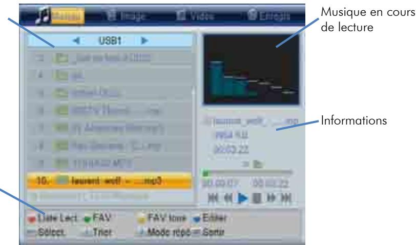 CGV 70024 - Enregistrer\ Medias USB\ Musique - 1