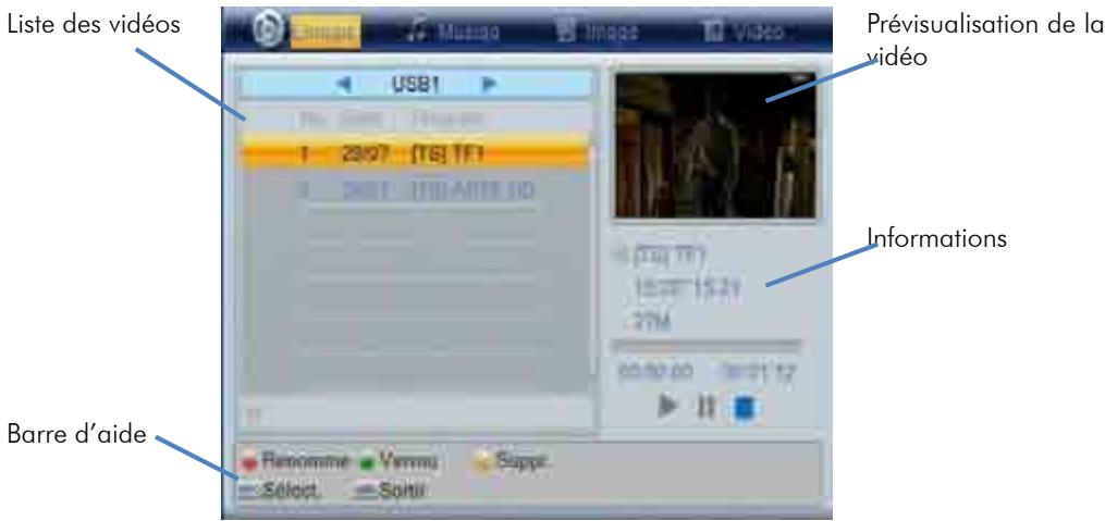 CGV 70024 - Enregister\ Medias USB\ Enregis - 1