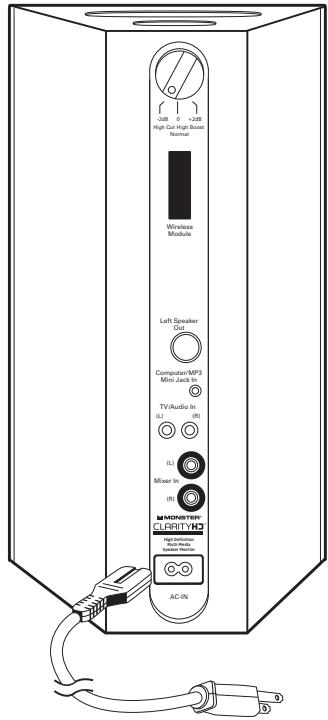 MONSTER HPSON CLARITY RED - Alimentation - 1