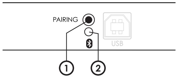 MAROQUE Elipsonreference - CONNEXION NUMÉRIQUE SANS-FIL BLUETOOTH (SELON LES MODELES*) - 1