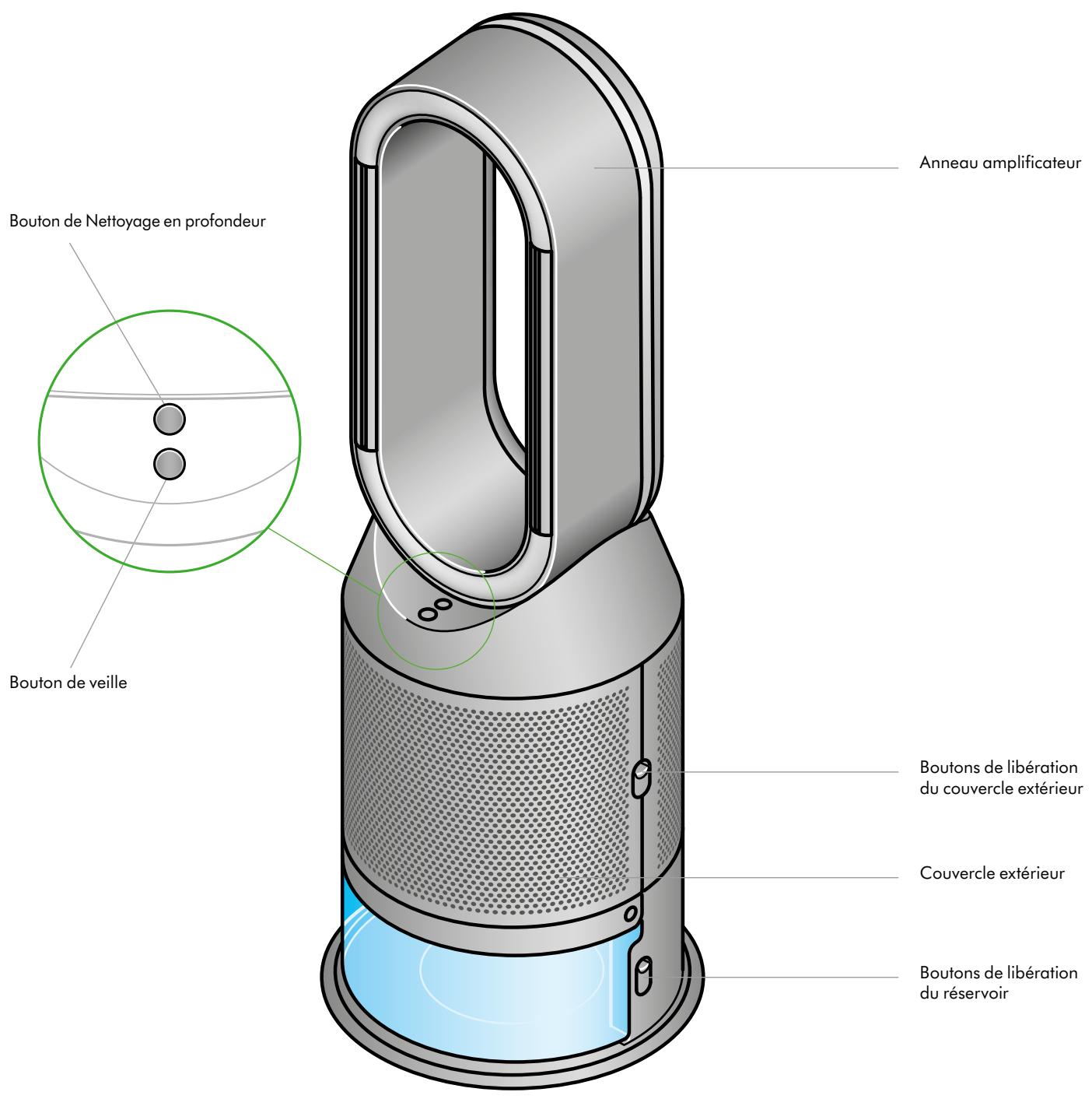 DYSON 419914-01 - 1