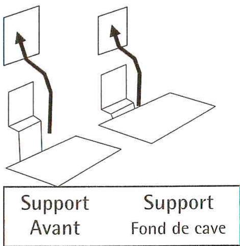 WINCAVE CV162PPR - MISE EN PLACE DES COULISSES FEMELLES DESTINÉES AUX CLAYETTES COULISSANTES: - 1