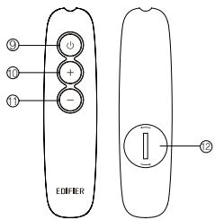 EDIFIER EDI-E25 BK - Telekommande - 1