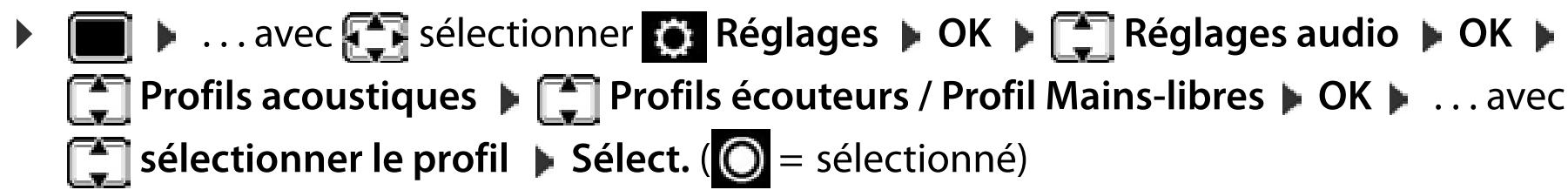 GIGASET CLE60HX - Profil Ecouteur et Mains-Libres - 1