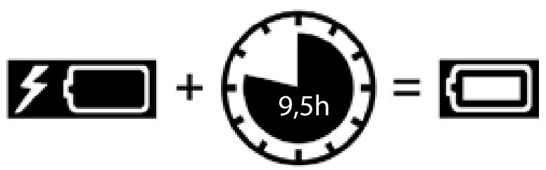 GIGASET CLE60HX - Chargement des batteries - 1