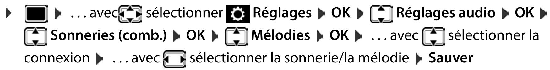 GIGASET CLE60HX - Mélodie - 1