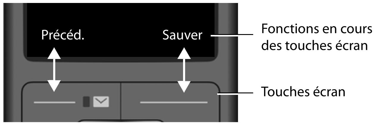 GIGASET CLE60HX - Touches écran - 1