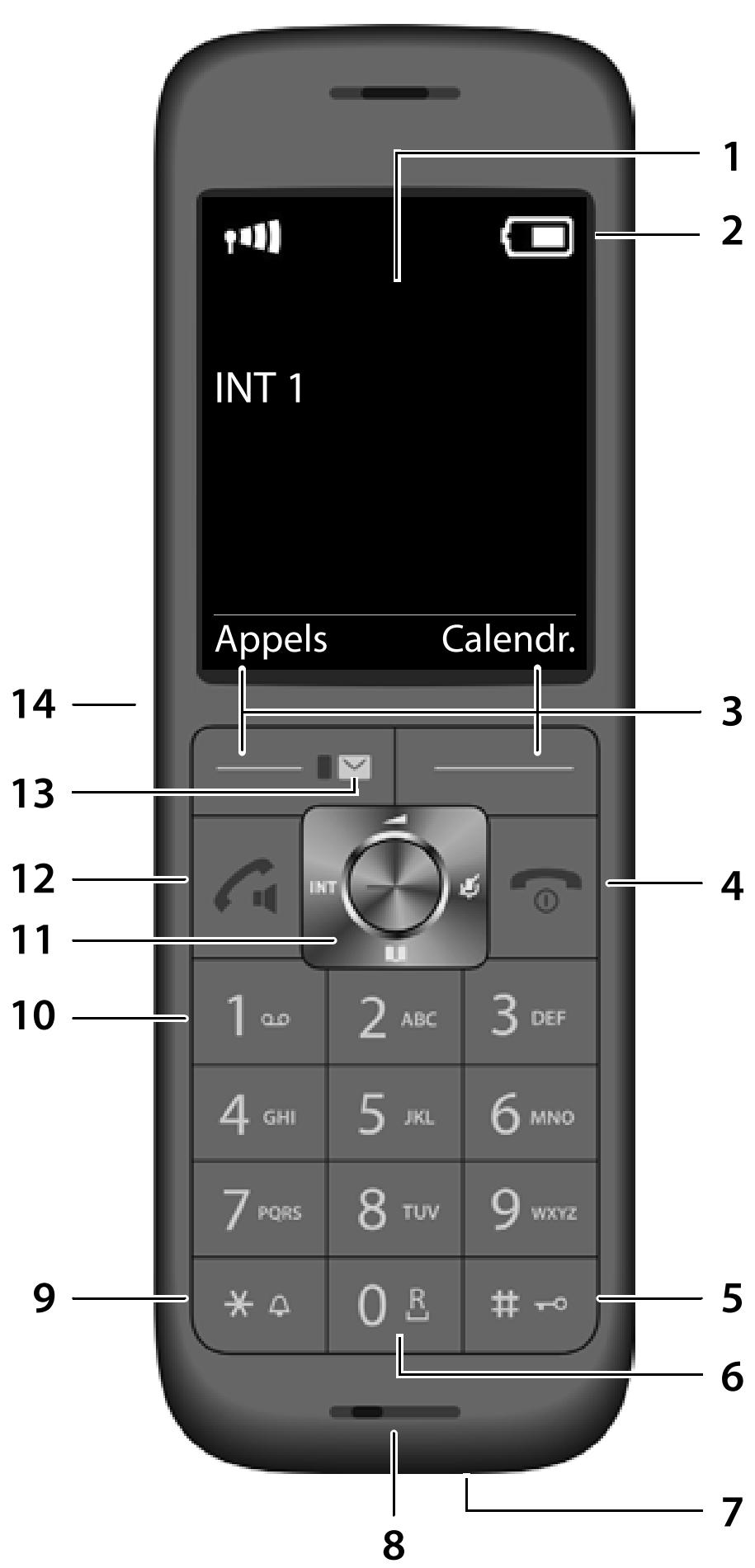 GIGASET CLE60HX - Aperçu - 1