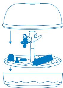 BEABA STERIL TWIN 911270 - Recommandations importantes - 1