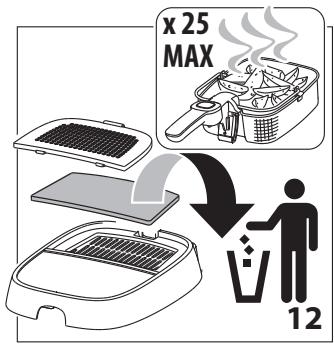 DELONGHI FS6067 - 65