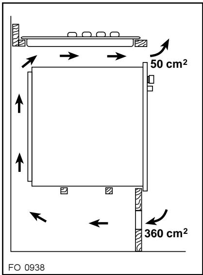 FAURE CPG 106 T T.FRANCE - Au-dessus d'un four - 4