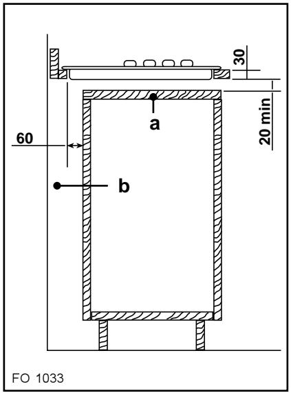 FAURE CPG 106 T T.FRANCE - Au-dessus d'un four - 1