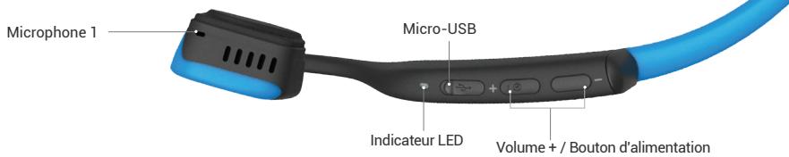 AFTERSHOKZ AS600IG - Configurer votre Trekz Titanium - 2