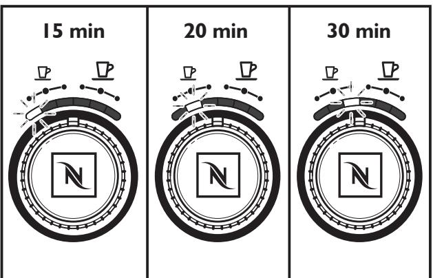 RITCHENAID SRESOSO3EAC/5 - Mode veille automatique - 3