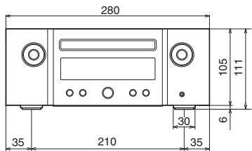 MARANTZ MICROMCR412 - ■ Dimensions (Unité : mm) - 3