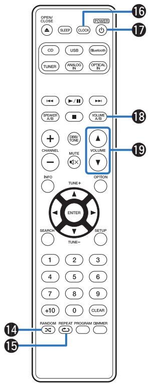 MARANTZ MICROMCR412 - Télécommande - 3