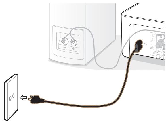 MARANTZ MICROMCR412 - Connexion - 2