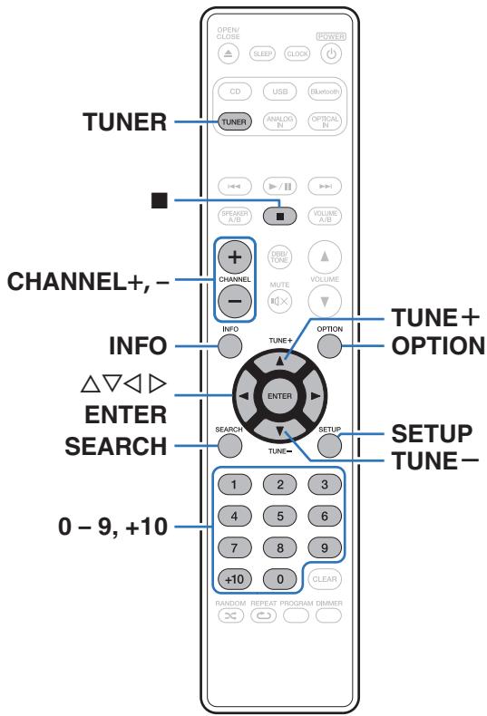 MARANTZ MICROMCR412 - Écoute d'émissions DAB/FM - 1