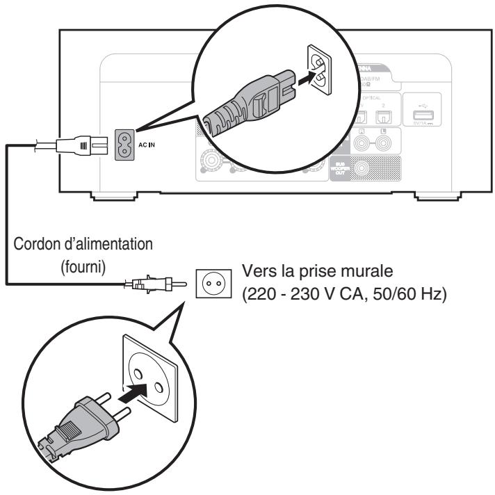 MARANTZ MICROMCR412 - Connexion du cordon d'alimentation - 1