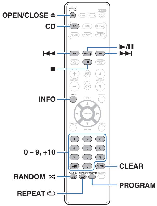 MARANTZ MICROMCR412 - Lecture de CD - 1