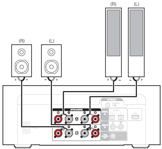 MARANTZ MICROMCR412 - ■ Branchement enceintes - 1