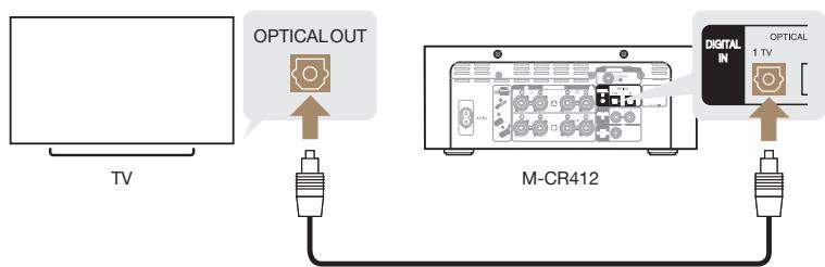 MARANTZ MICROMCR412 - Écoute du son depuis la TV - 1